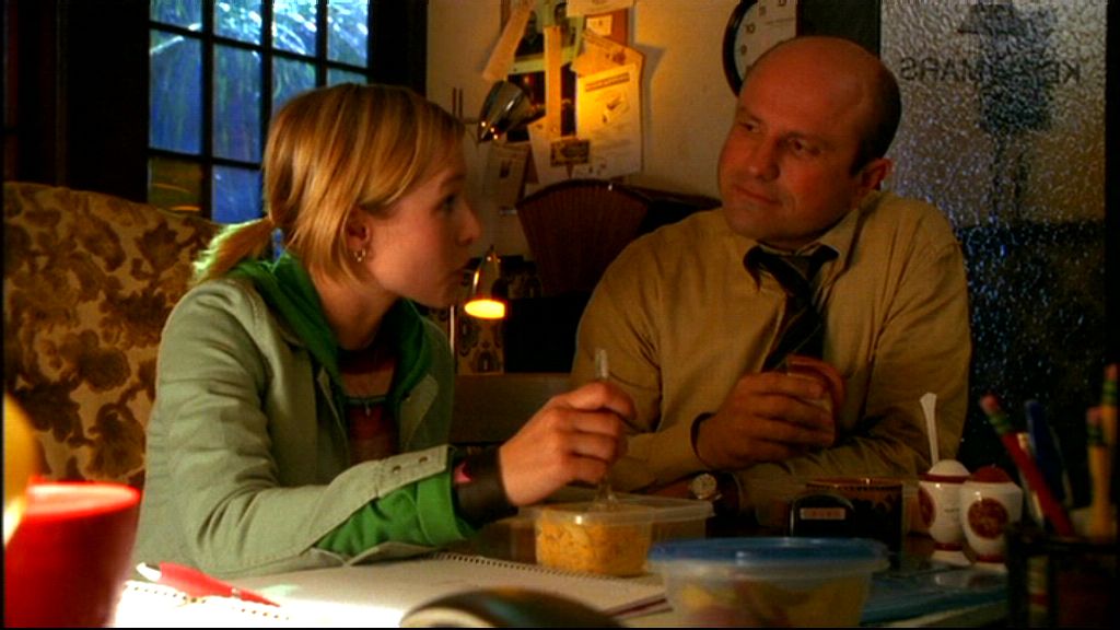 In Honor of ‘Veronica Mars’: A Spotlight on Father-Daughter Relationships