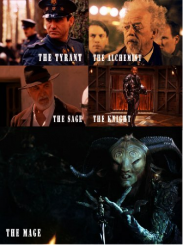 Father Archetypes in Guillermo Del Toro’s Films