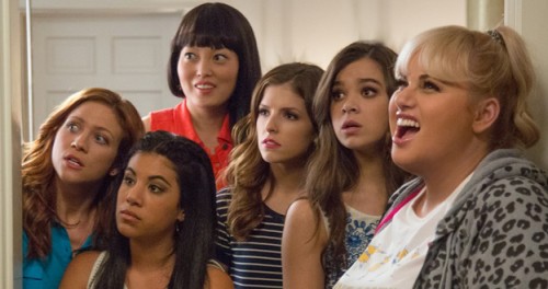 ‘Pitch Perfect 2’: Tuning Up for an Aca-Trilogy?